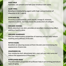 Load image into Gallery viewer, face cream, face moisturizer, nourishing, hydrating, goat milk face cream, organic face cream, best face cream, rich face cream, dry skin face cream, sensitive skin
